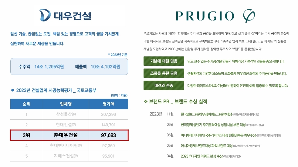 용인 푸르지오 원클러스터d,mjsfnak.jpg