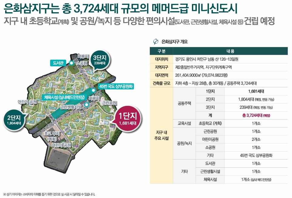 용인 푸르지오 원클러스터gkjfdks.jpg