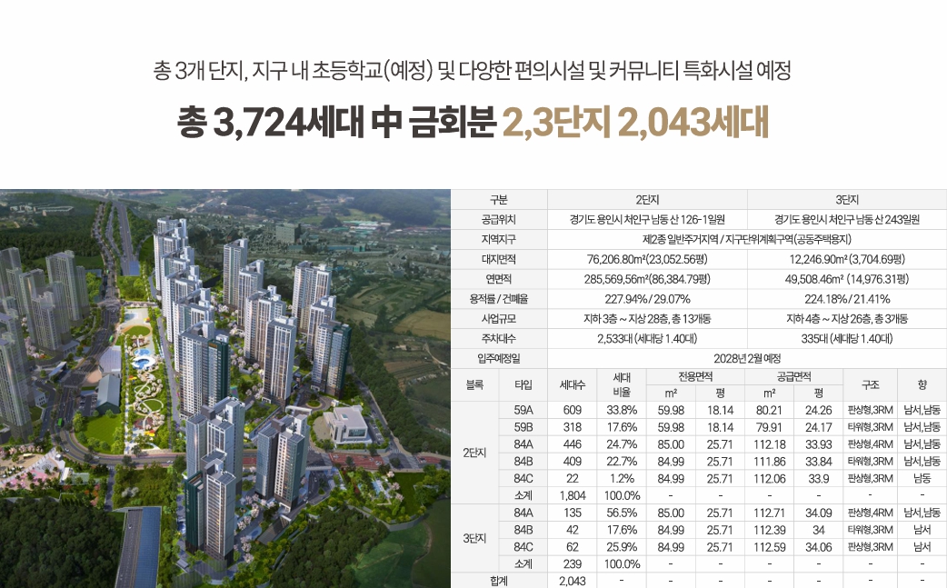 용인 푸르지오 원클러스터 sldkfjdfh.jpg