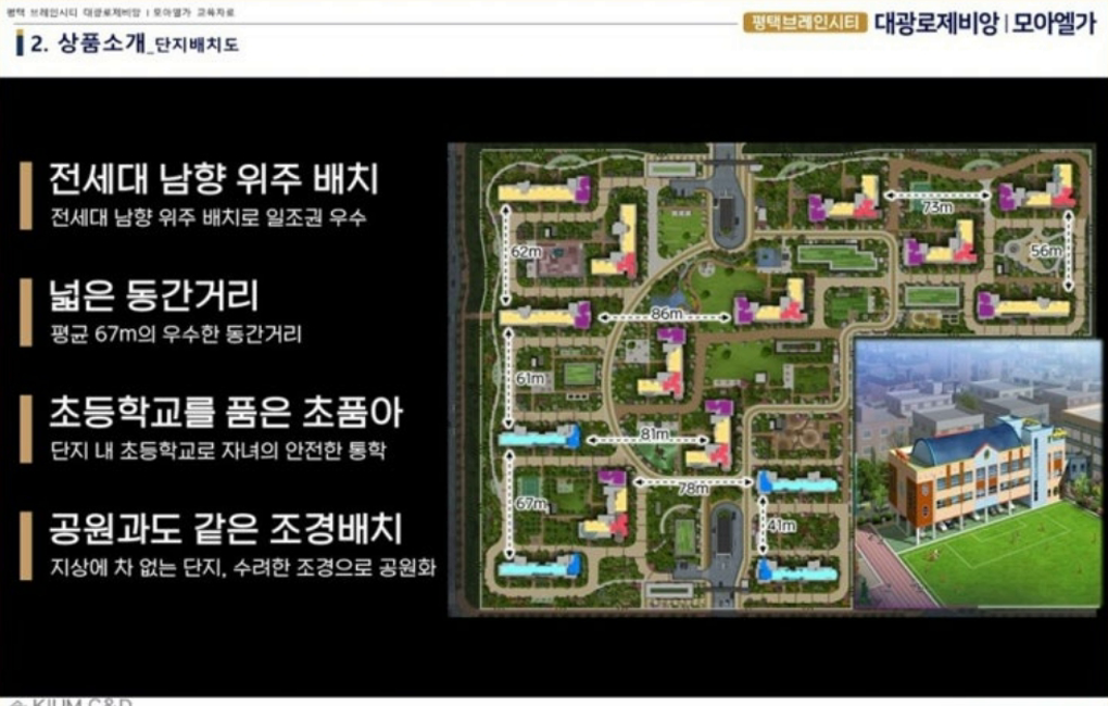 브레인시티 메디스파크 로제비앙 모아엘가 편집edfjndaskjh.png